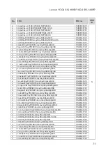 Preview for 75 page of Lenovo YOGA 530 Series Hardware Maintenance Manual