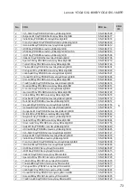 Preview for 77 page of Lenovo YOGA 530 Series Hardware Maintenance Manual