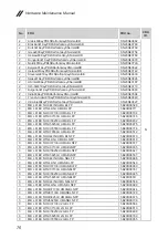 Preview for 80 page of Lenovo YOGA 530 Series Hardware Maintenance Manual