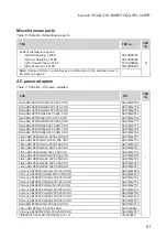 Preview for 85 page of Lenovo YOGA 530 Series Hardware Maintenance Manual