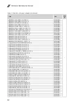 Preview for 86 page of Lenovo YOGA 530 Series Hardware Maintenance Manual