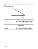 Preview for 14 page of Lenovo Yoga 7 14ARB7 User Manual