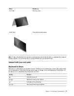 Preview for 25 page of Lenovo Yoga 7 14ARB7 User Manual