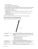 Preview for 30 page of Lenovo Yoga 7 14ARB7 User Manual