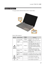 Preview for 31 page of Lenovo YOGA 720-12IKB Hardware Maintenance Manual