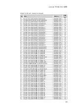 Preview for 65 page of Lenovo YOGA 720-12IKB Hardware Maintenance Manual