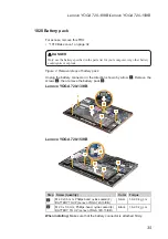 Preview for 39 page of Lenovo YOGA 720-13IKB Hardware Maintenance Manual