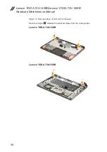 Preview for 62 page of Lenovo YOGA 720-13IKB Hardware Maintenance Manual