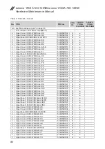 Preview for 84 page of Lenovo YOGA 720-13IKB Hardware Maintenance Manual