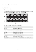 Preview for 10 page of Lenovo YOGA 730-131WL User Manual