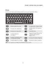 Preview for 11 page of Lenovo YOGA 730-131WL User Manual