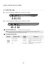 Preview for 16 page of Lenovo YOGA 730-131WL User Manual