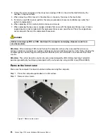 Preview for 32 page of Lenovo Yoga C740 Series Hardware Maintenance Manual