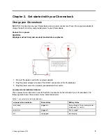 Preview for 9 page of Lenovo YOGA Chromebook C630 User Manual