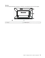 Preview for 29 page of Lenovo YOGA HOME 500 Maintenance Manual