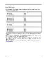 Preview for 5 page of Lenovo Yoga Slim 7 15ITL05 82AC001EBM User Manual