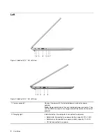 Preview for 10 page of Lenovo Yoga Slim 7 15ITL05 82AC001EBM User Manual