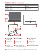 Preview for 14 page of Lenovo YOGA Tab 3 Plus Safety, Warranty & Quick Start Manual