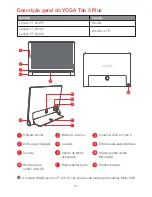 Preview for 33 page of Lenovo YOGA Tab 3 Plus Safety, Warranty & Quick Start Manual