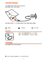 Preview for 23 page of Lenovo Yoga Tab 3 Pro 10 Safety, Warranty & Quick Start Manual