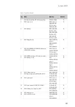 Preview for 85 page of Lenovo YOGA Tablet 2-1050F Hardware Maintenance Manual