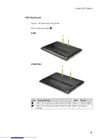 Preview for 37 page of Lenovo Z series Hardware Maintenance Manual