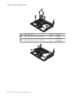 Preview for 84 page of Lenovo Z61t Hardware Maintenance Manual