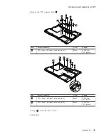 Preview for 101 page of Lenovo Z61t Hardware Maintenance Manual