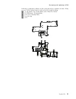 Preview for 105 page of Lenovo Z61t Hardware Maintenance Manual