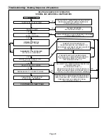 Preview for 23 page of Lenox ML180UH070AP36A Unit Information