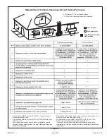 Preview for 9 page of Lenoxx G1D91BT Installation Instructions Manual