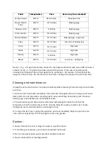 Preview for 9 page of Lenoxx Healthy Choice AF1300 Instructions Manual