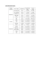 Preview for 14 page of Lenoxx Healthy Choice VS110 Manual