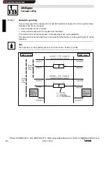 Preview for 32 page of Lenze 2175 Operating Instructions Manual