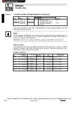 Preview for 76 page of Lenze 2175 Operating Instructions Manual