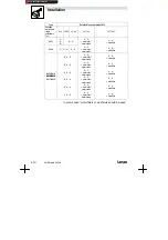 Preview for 30 page of Lenze 8210 HVAC Series Operating Instructions Manual