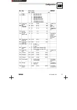 Preview for 71 page of Lenze 8210 HVAC Series Operating Instructions Manual