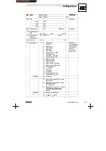 Preview for 73 page of Lenze 8210 HVAC Series Operating Instructions Manual