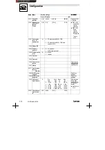 Preview for 76 page of Lenze 8210 HVAC Series Operating Instructions Manual