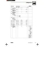 Preview for 77 page of Lenze 8210 HVAC Series Operating Instructions Manual