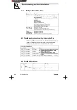 Preview for 80 page of Lenze 8210 HVAC Series Operating Instructions Manual