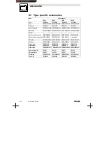 Preview for 86 page of Lenze 8210 HVAC Series Operating Instructions Manual