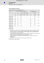 Preview for 38 page of Lenze 8400 HighLine C Hardware Manual