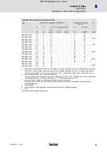 Preview for 39 page of Lenze 8400 HighLine C Hardware Manual