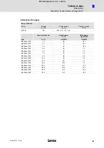 Preview for 41 page of Lenze 8400 HighLine C Hardware Manual