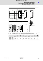 Preview for 81 page of Lenze 8400 HighLine C Hardware Manual