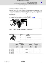 Preview for 105 page of Lenze 8400 HighLine C Hardware Manual