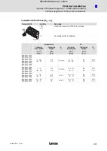 Preview for 117 page of Lenze 8400 HighLine C Hardware Manual