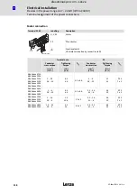 Preview for 118 page of Lenze 8400 HighLine C Hardware Manual