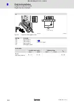 Preview for 138 page of Lenze 8400 HighLine C Hardware Manual